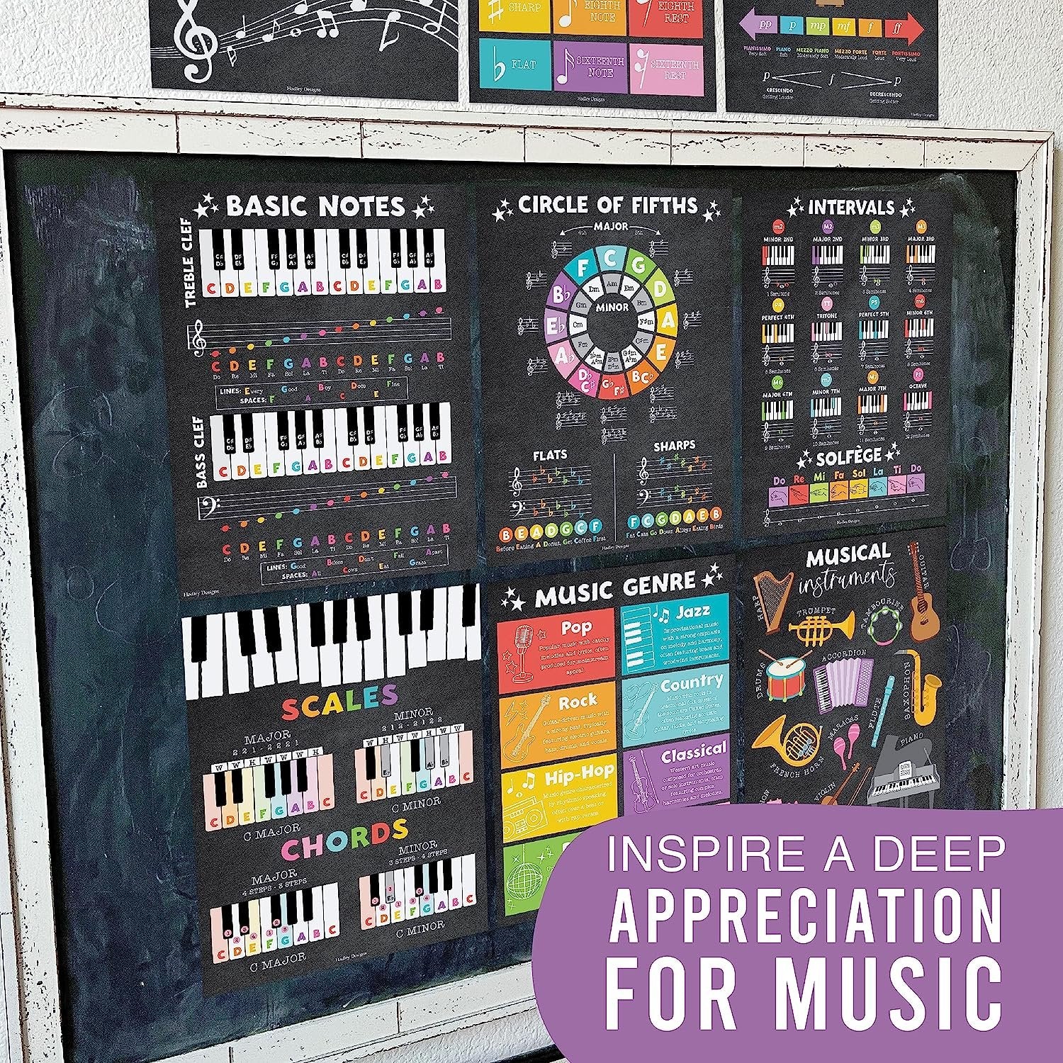 Music Posters | Set of 9 | Music Classroom