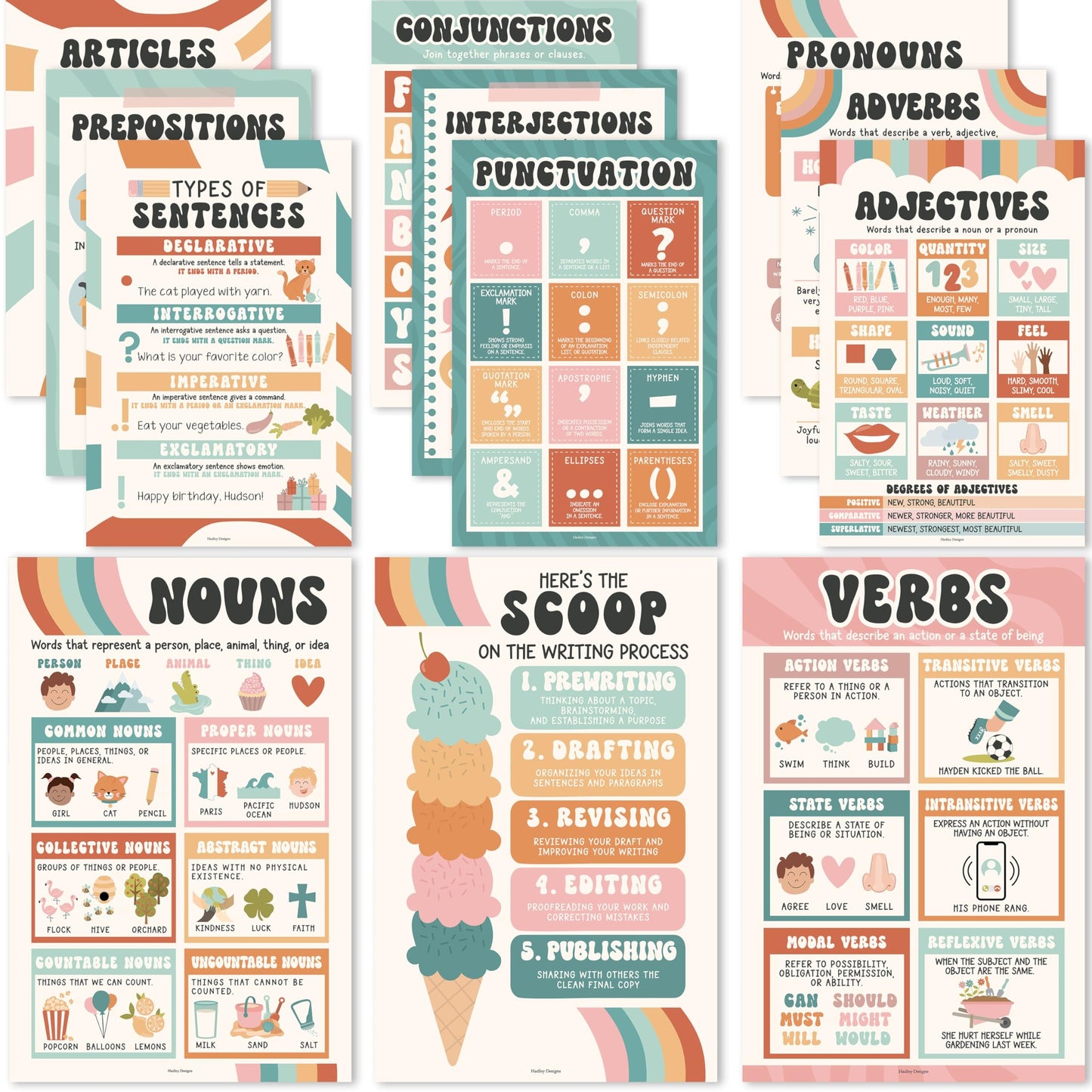 Parts of Speech Posters | Set of 12 | Educational Posters