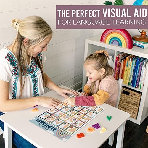 ASL Posters | Set of 8 | American Sign Language