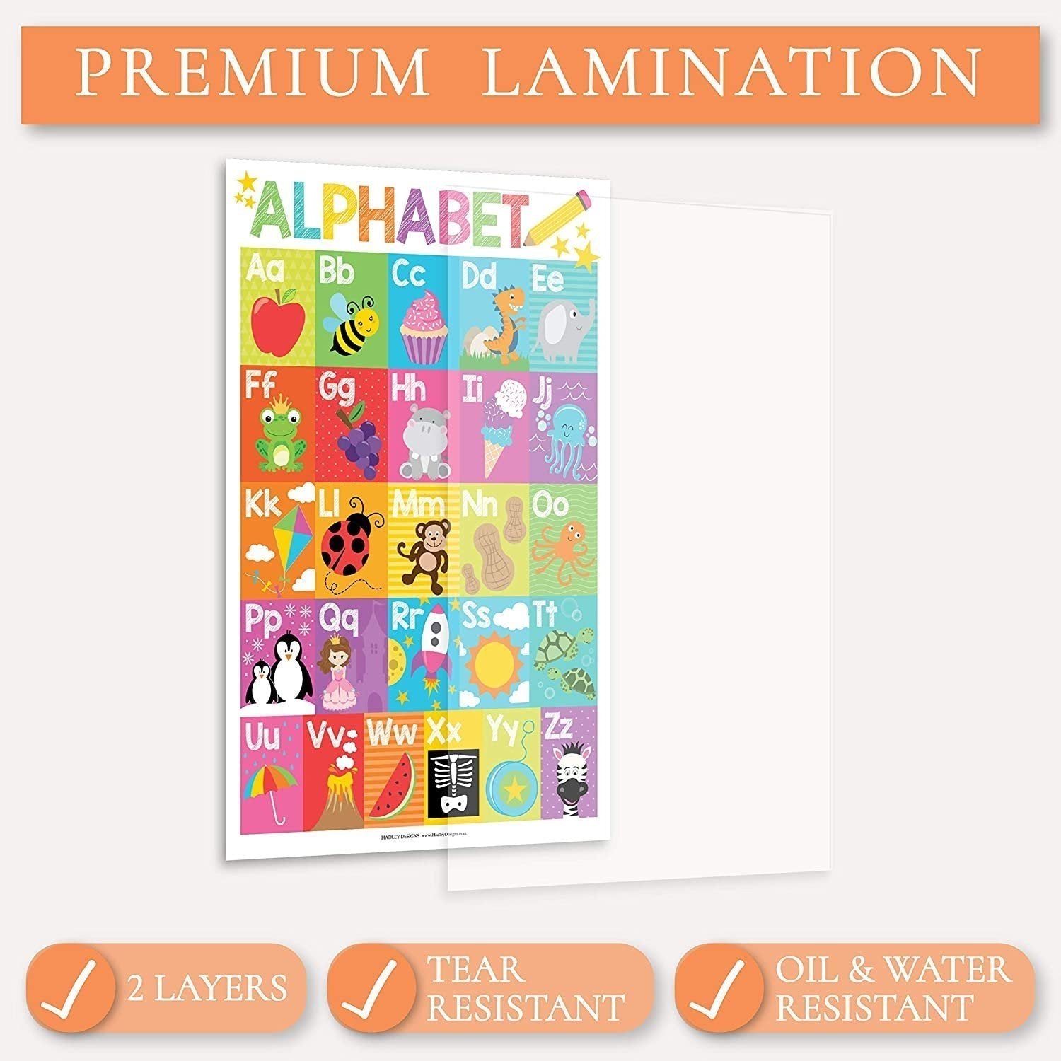 ABC, US Map, World Map, Solar System Posters | Set of 4 | PreK Educational Posters