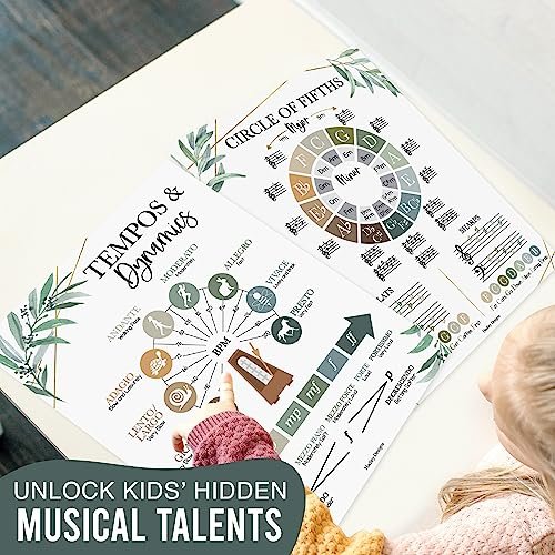 Geo Greenery Music Posters | Set of 9 | Music Classroom