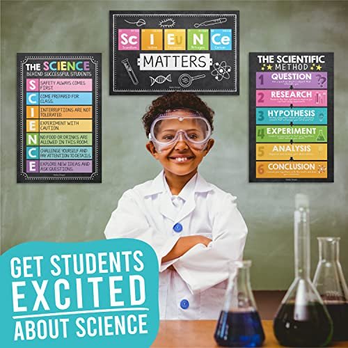Science Posters | Set of 4 | Educational Posters