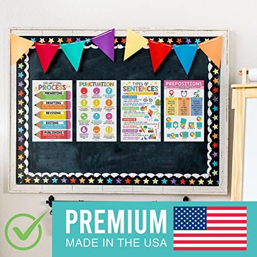 Colorful Parts of Speech Posters | Set of 12 | Educational Posters