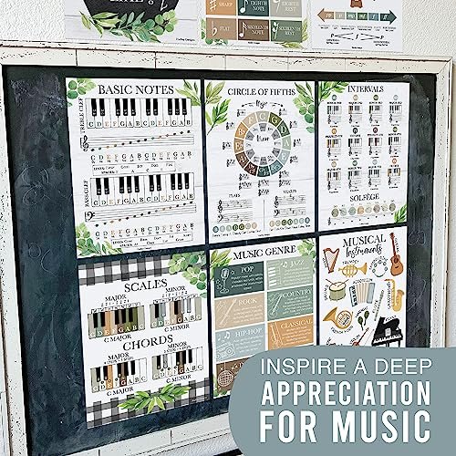 Farmhouse Music Posters | Set of 9 | Music Classroom