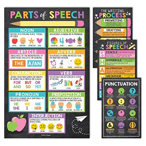 Colorful Chalk Grammar Posters | Set of 4 | Educational Supplies