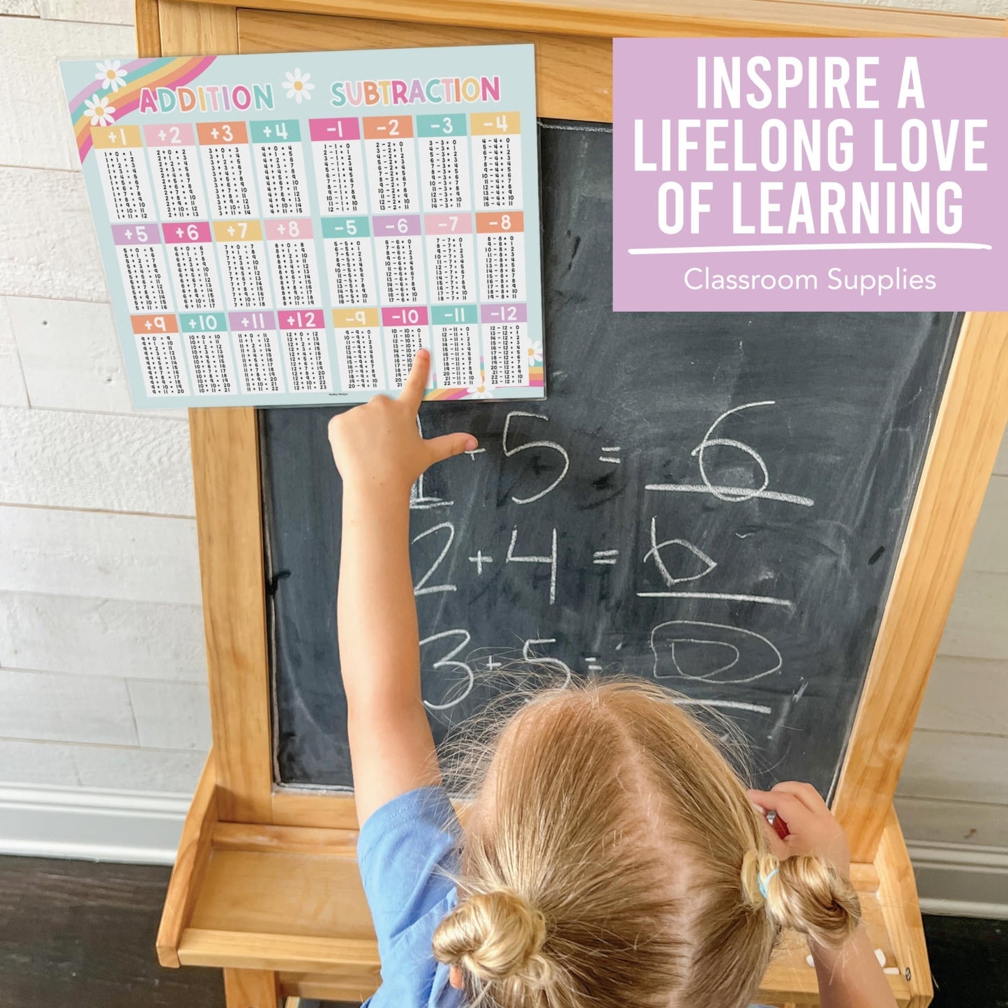 Math Cheat Sheets | Double-Sided Multiplication & Division | Classroom Supplies