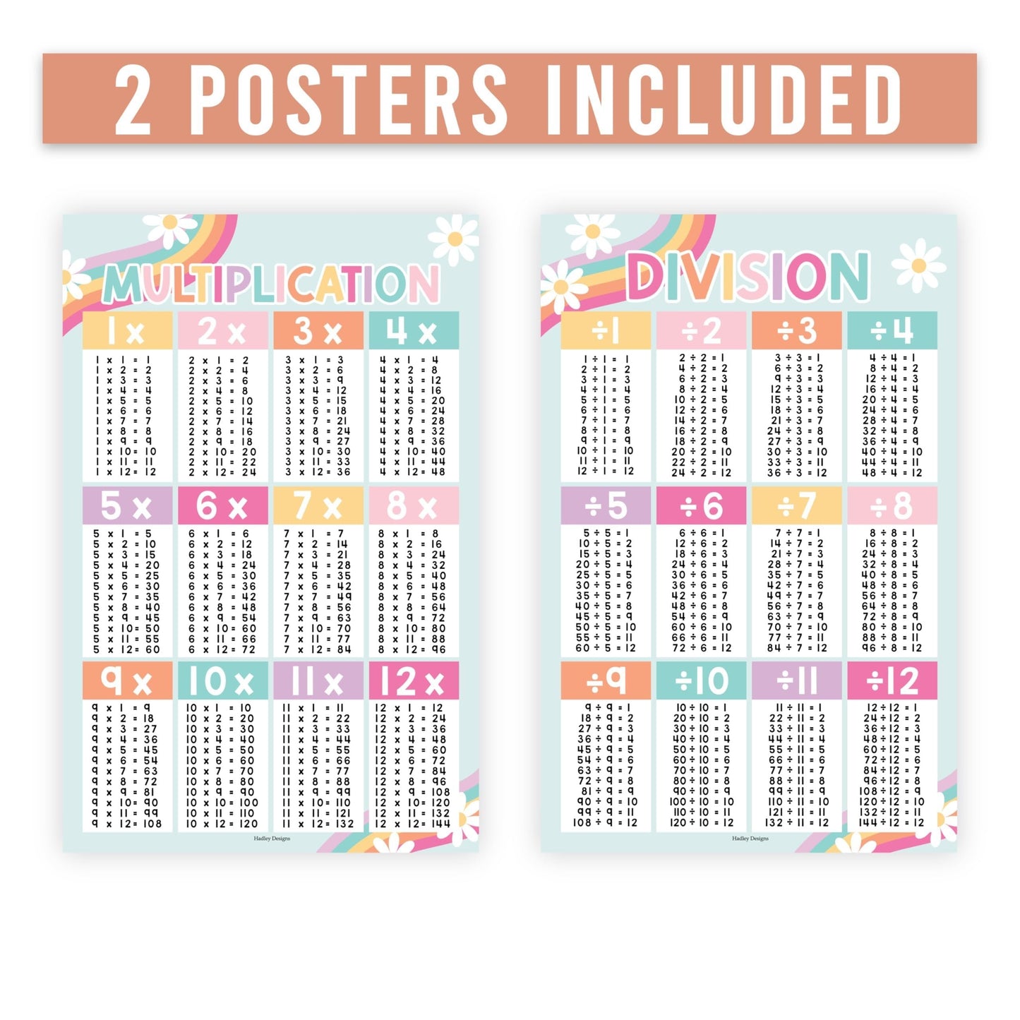 Retro Large Multiplication & Divison Posters | Set of 2 | Educational Posters