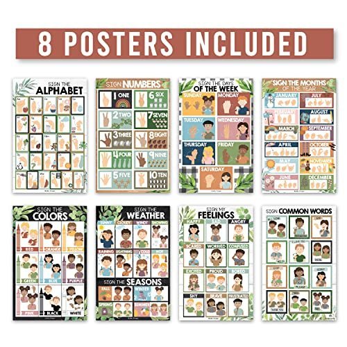 ASL Posters | Set of 8 | American Sign Language