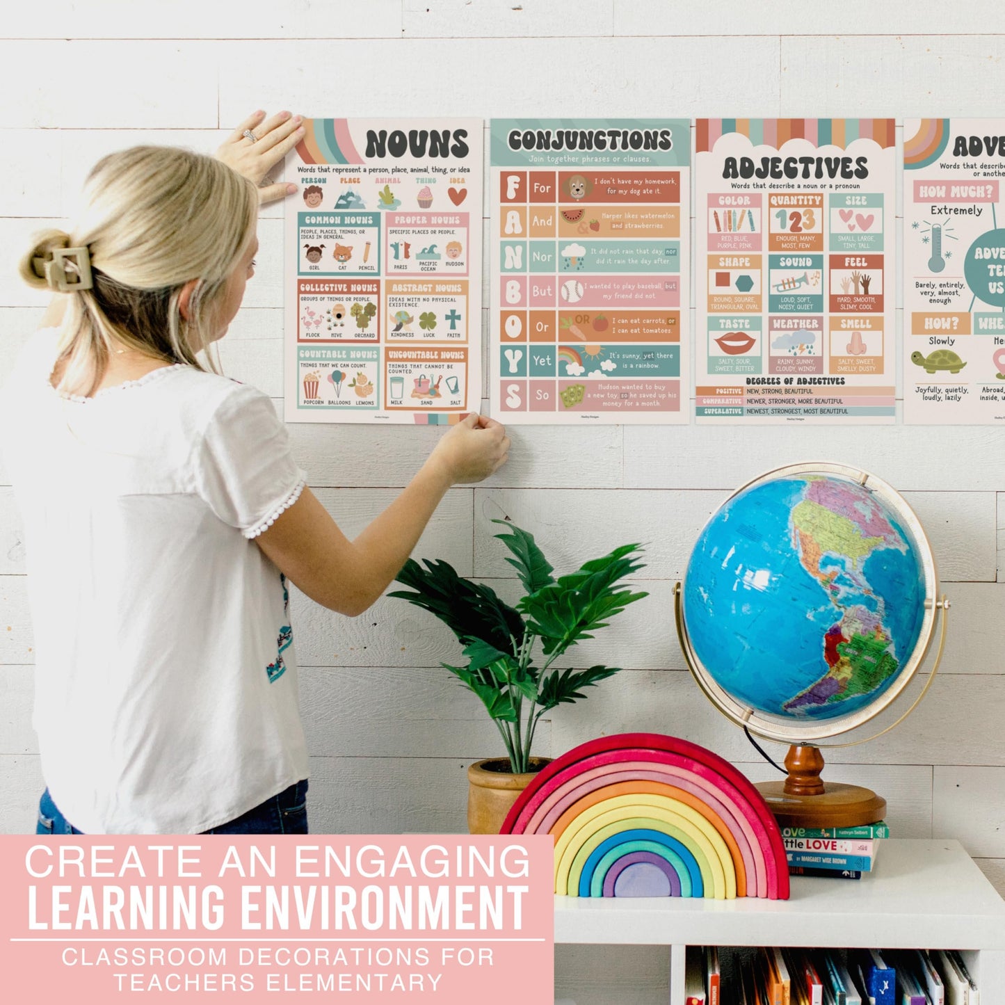 Parts of Speech Posters | Set of 12 | Educational Posters