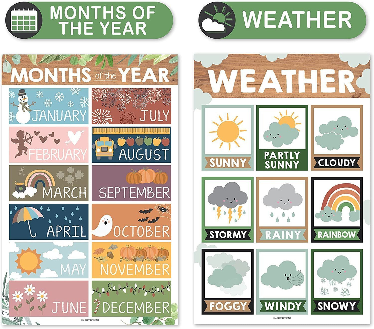ABC, Days, Months, & Weather Prek Posters | Set of 4 | Educational Posters