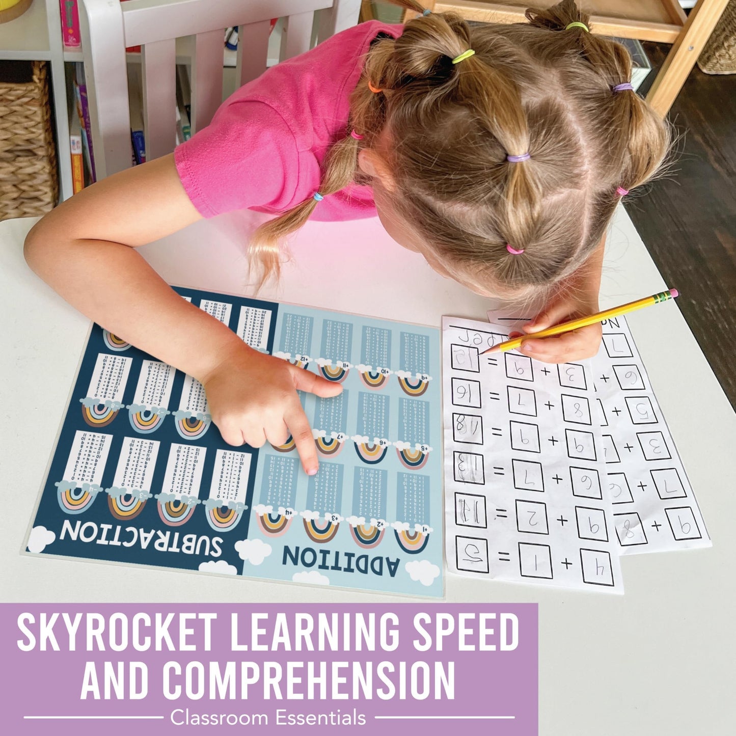 Math Cheat Sheets | Double-Sided Multiplication & Division | Classroom Supplies