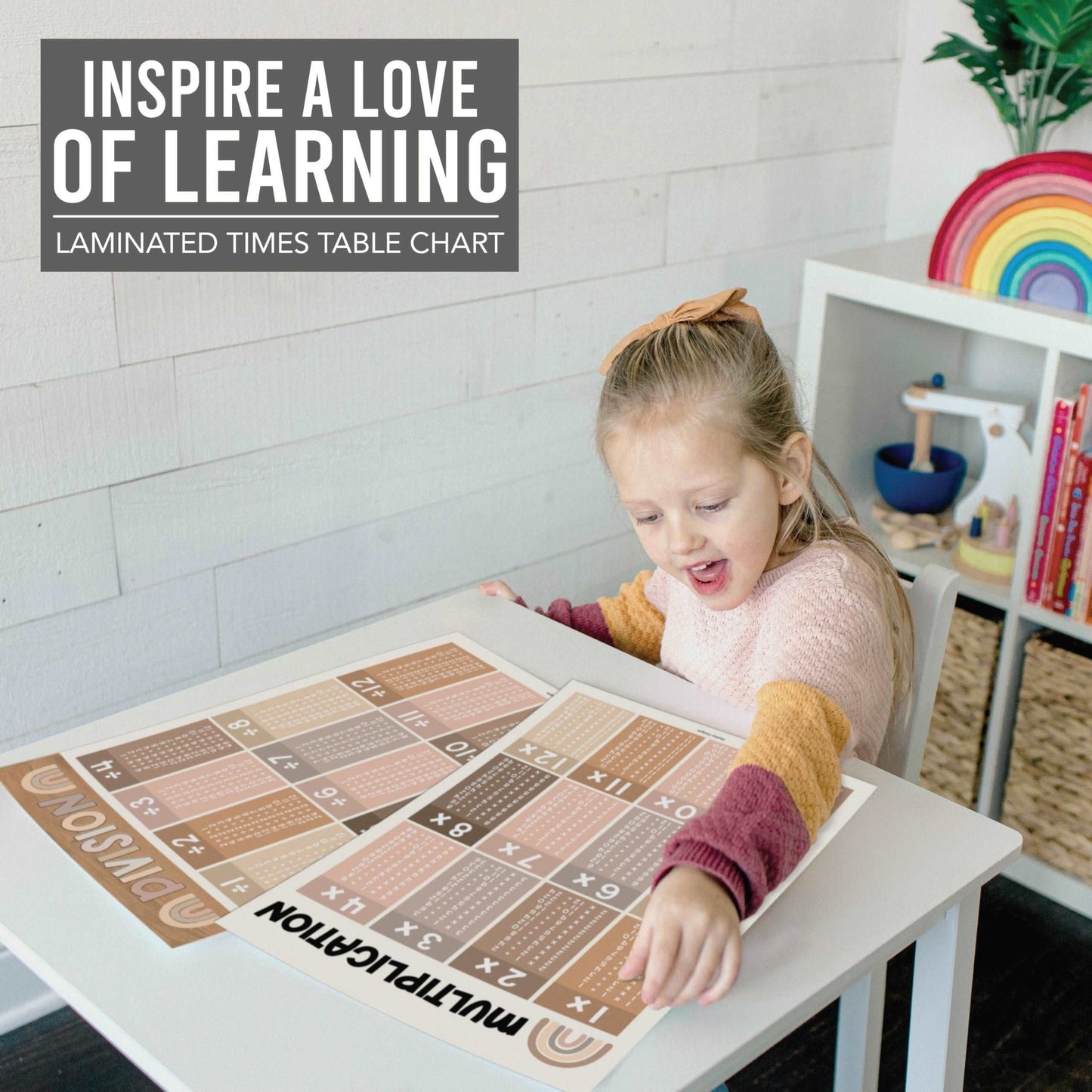 Large Multiplication & Divison Posters | Set of 2 | Educational Posters