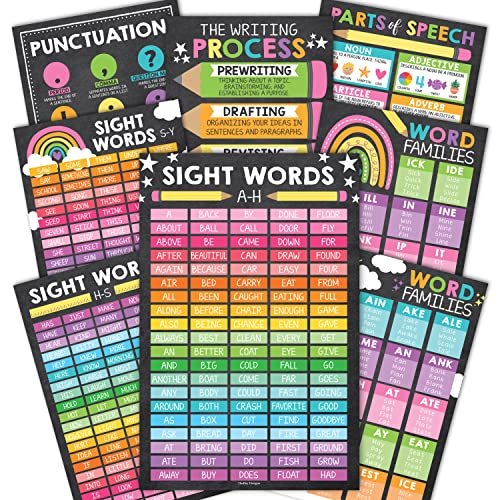 Colorful Chalk Sight Words Posters | Set of 8 | Educational Posters