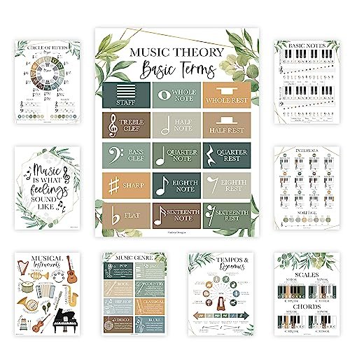 Geo Greenery Music Posters | Set of 9 | Music Classroom