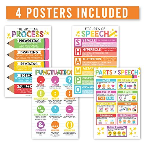 Colorful Grammar Posters | Set of 4 | Educational Supplies