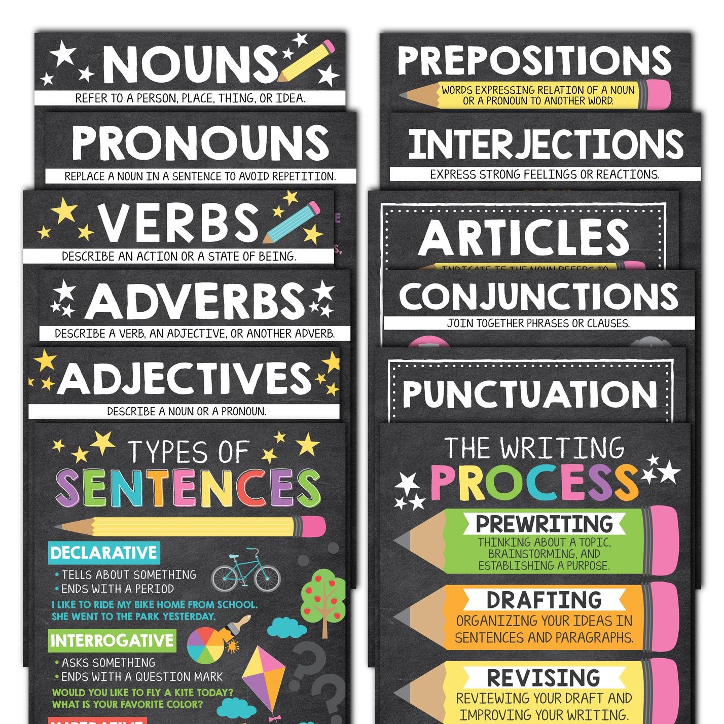 Parts of Speech Posters | Set of 12 | Educational Posters