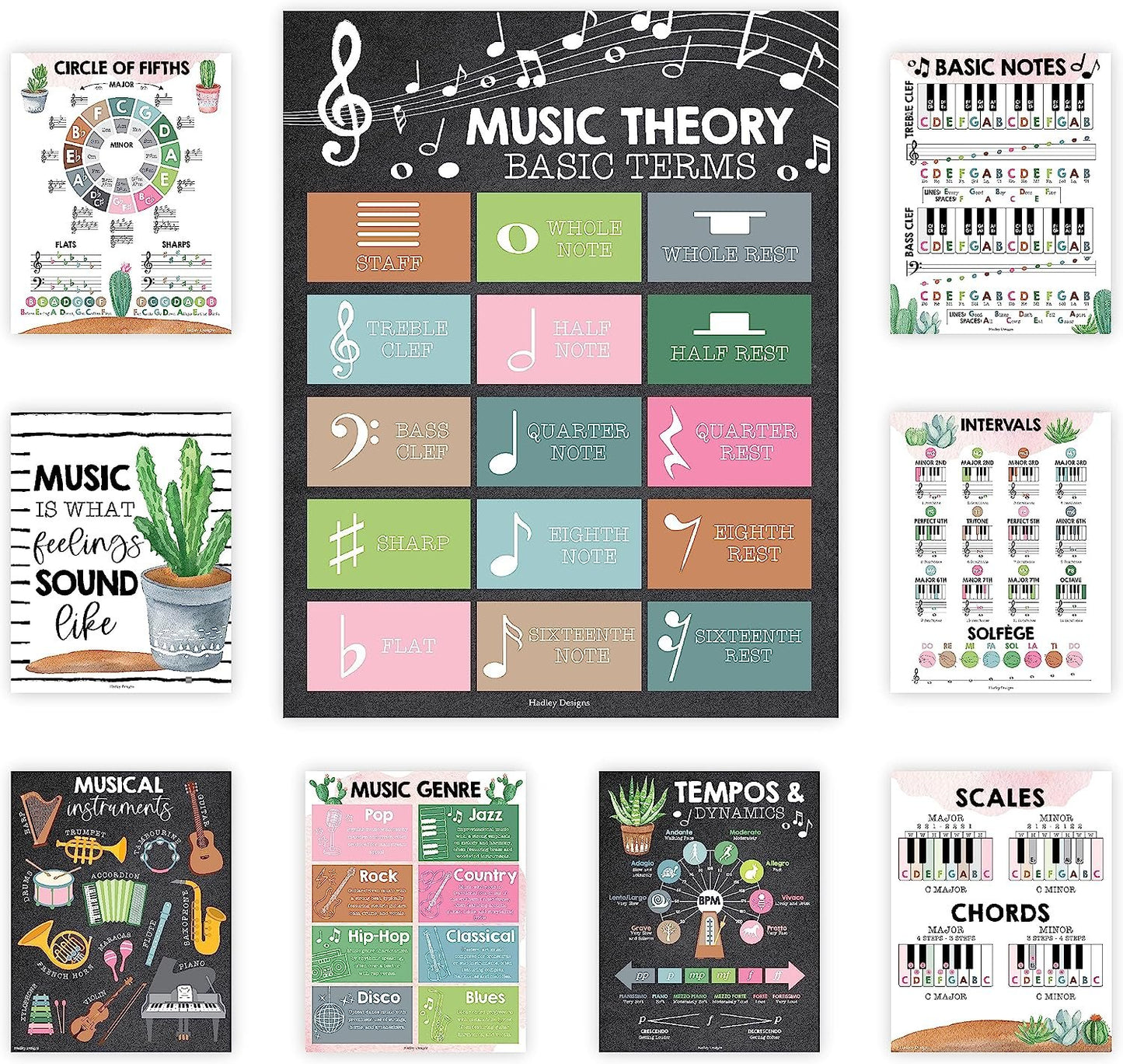 Music Posters | Set of 9 | Music Classroom