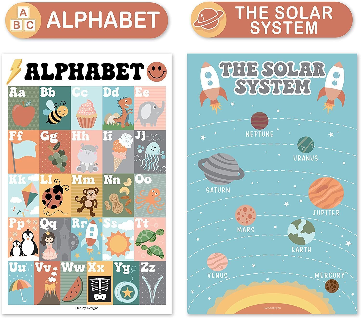 ABC, US Map, World Map, Solar System Posters | Set of 4 | PreK Educational Posters