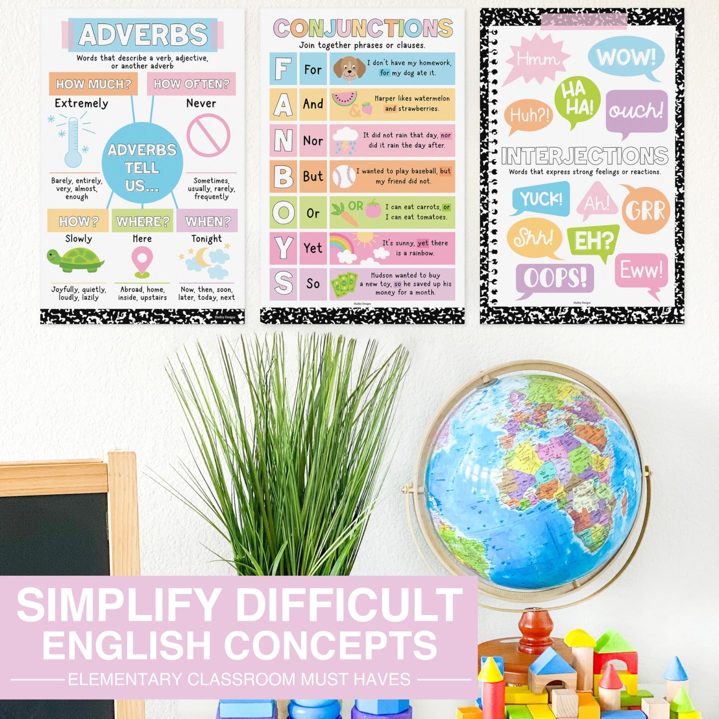 Parts of Speech Posters | Set of 12 | Educational Posters