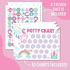 Unicorn Potty Training Chart | Sticker Charts | Early Education