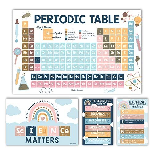 Boho Rainbow Science Posters