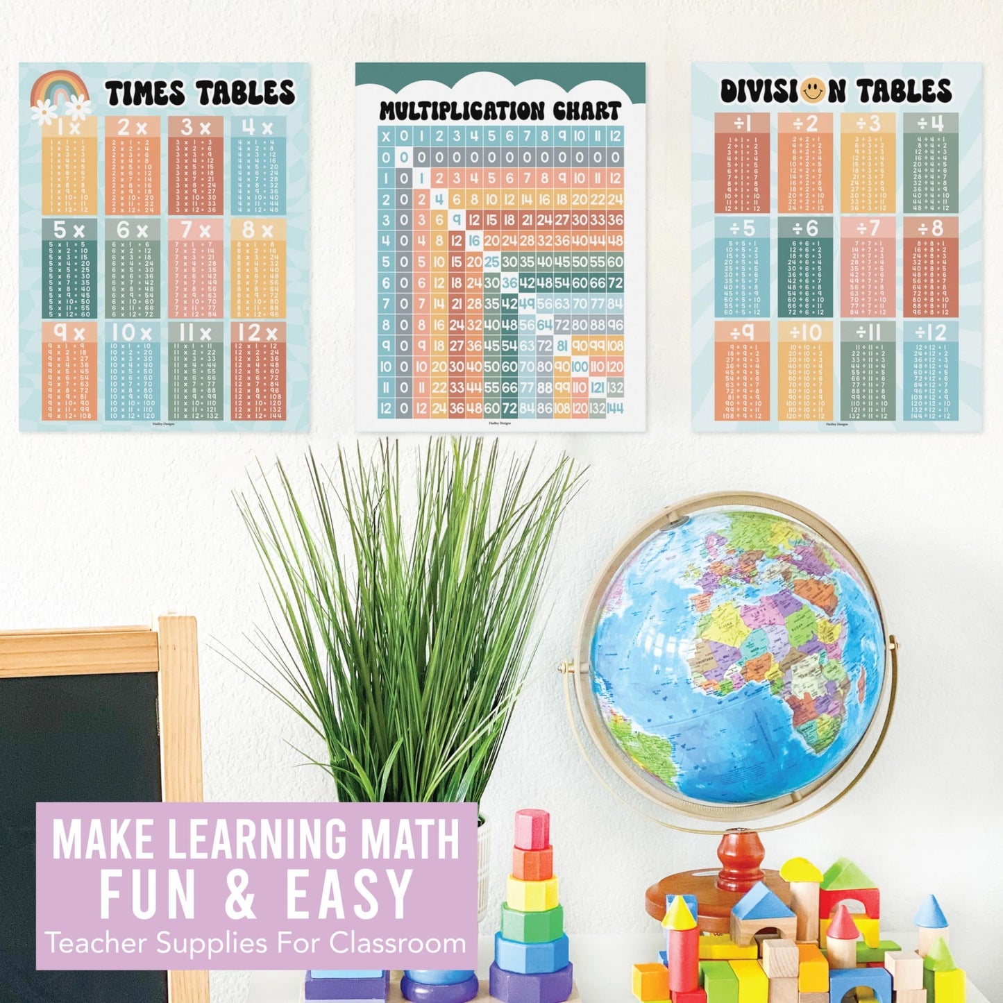 Retro Multiplication Posters | Set of 9 | Classroom Supplies