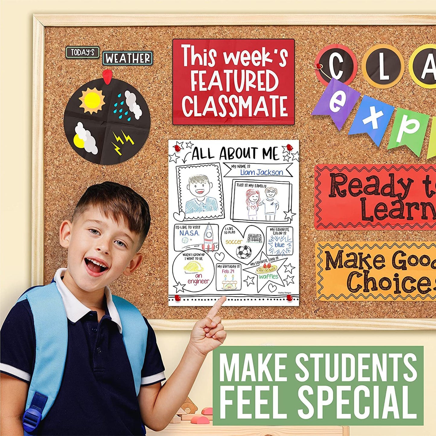 All About Me Posters | Set of 20 | Educational Posters