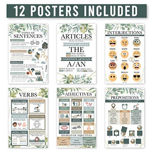 Greenery Parts of Speech Posters | Set of 12 | Educational Posters