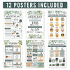 Greenery Parts of Speech Posters | Set of 12 | Educational Posters