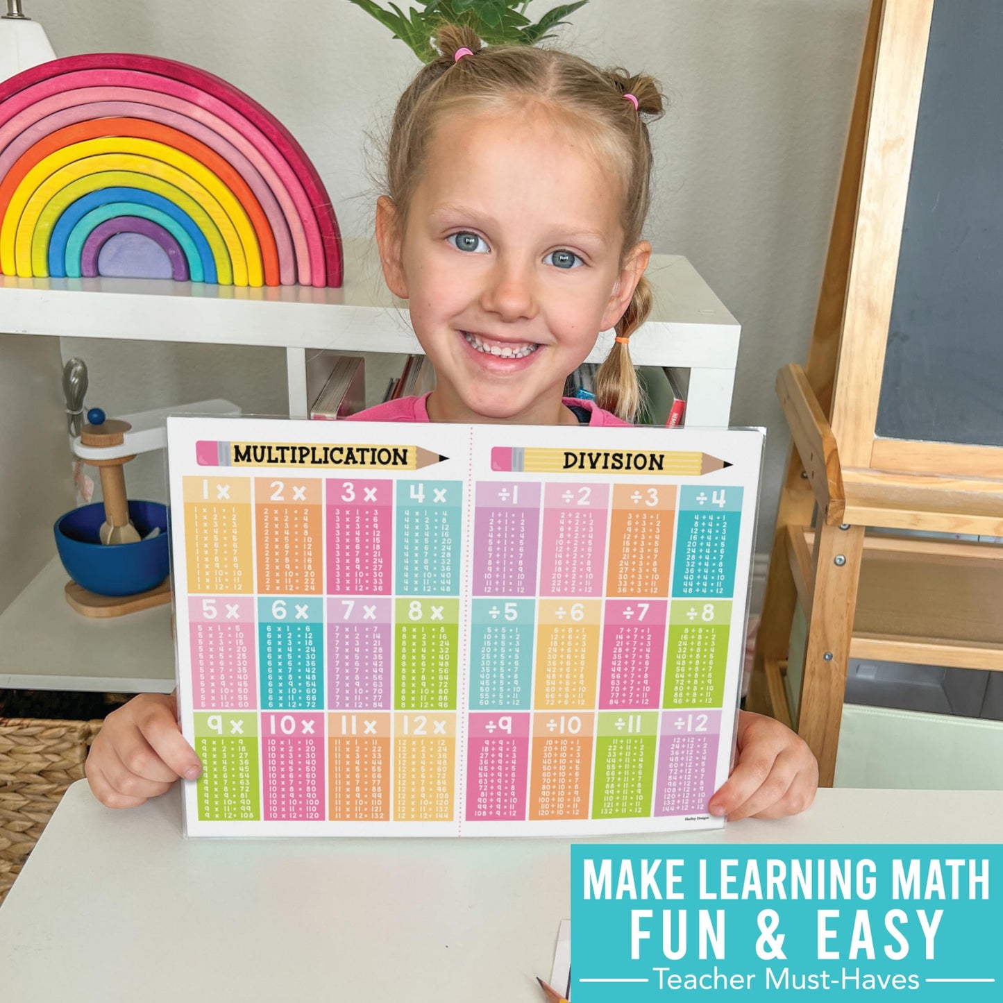 Colorful Multiplication And Division Chart Small - Kids Multiplication Charts Laminated, Times Table Chart, Multiplication Poster, Multiplication Table Chart, Laminated Multiplication Charts For Kids