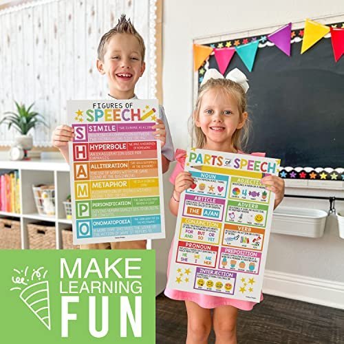 Grammar Posters | Set of 4 | Educational Supplies