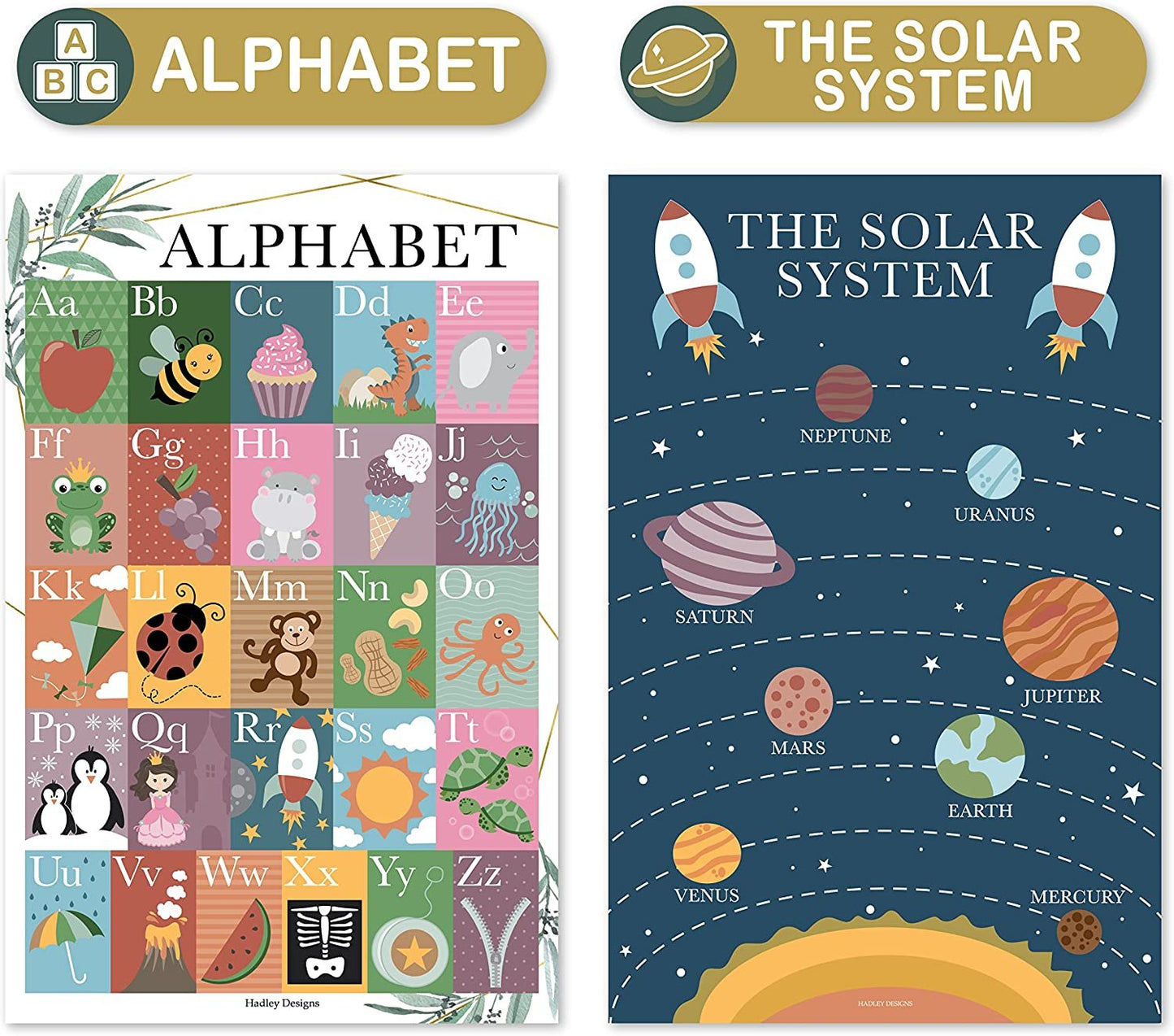 4 Greenery Pre K Learning Posters For Toddlers 1-3 - ABC Poster For Toddlers Wall, Solar System Poster For Kids Maps, Preschool Classroom Map Of The World Poster, Kindergarten Homeschool Supplies