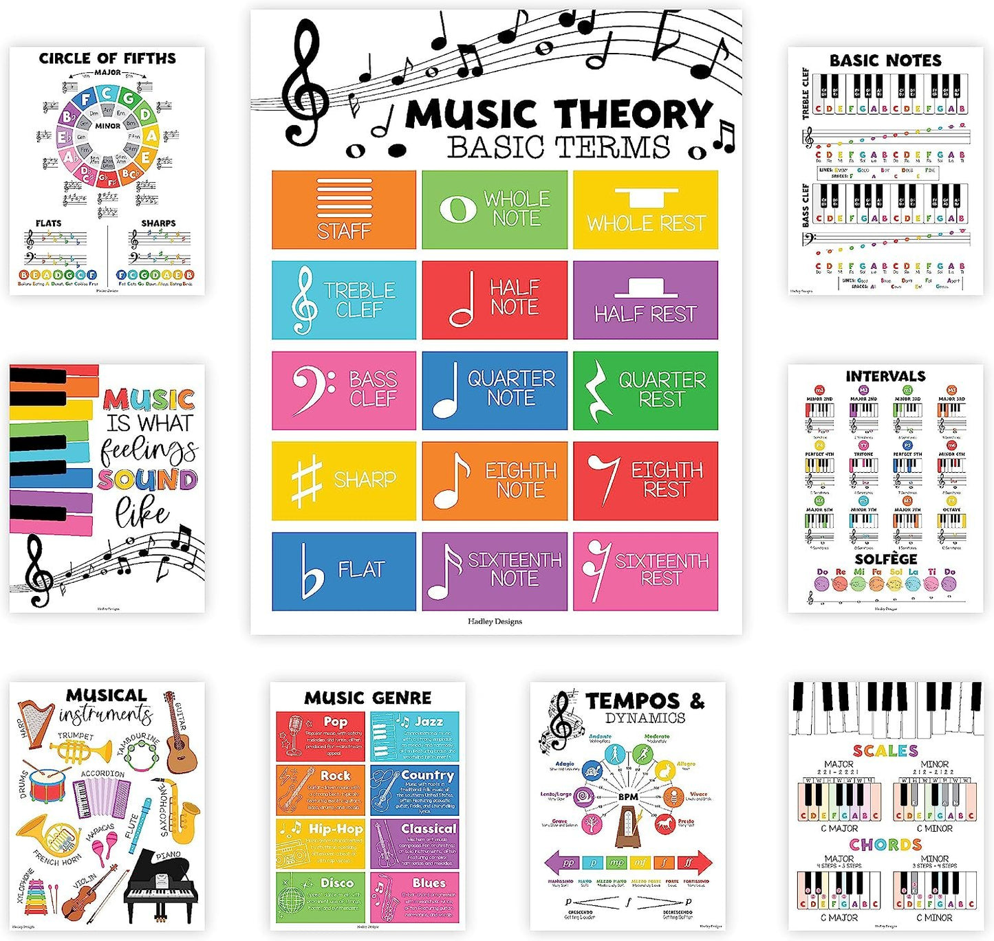 Music Posters | Set of 9 | Music Classroom