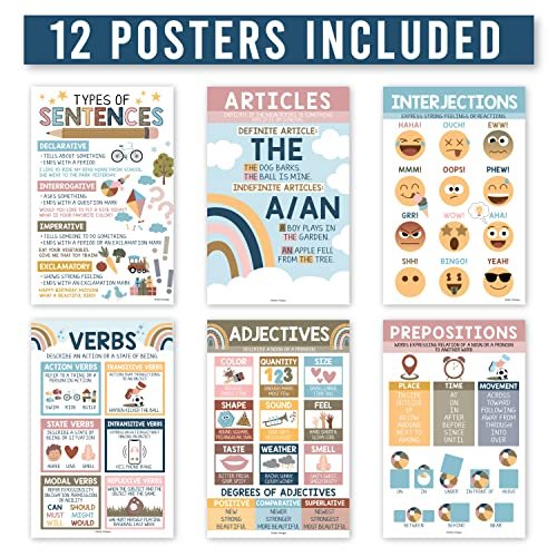 Boho Rainbow Parts of Speech Posters | Set of 12 | Educational Posters