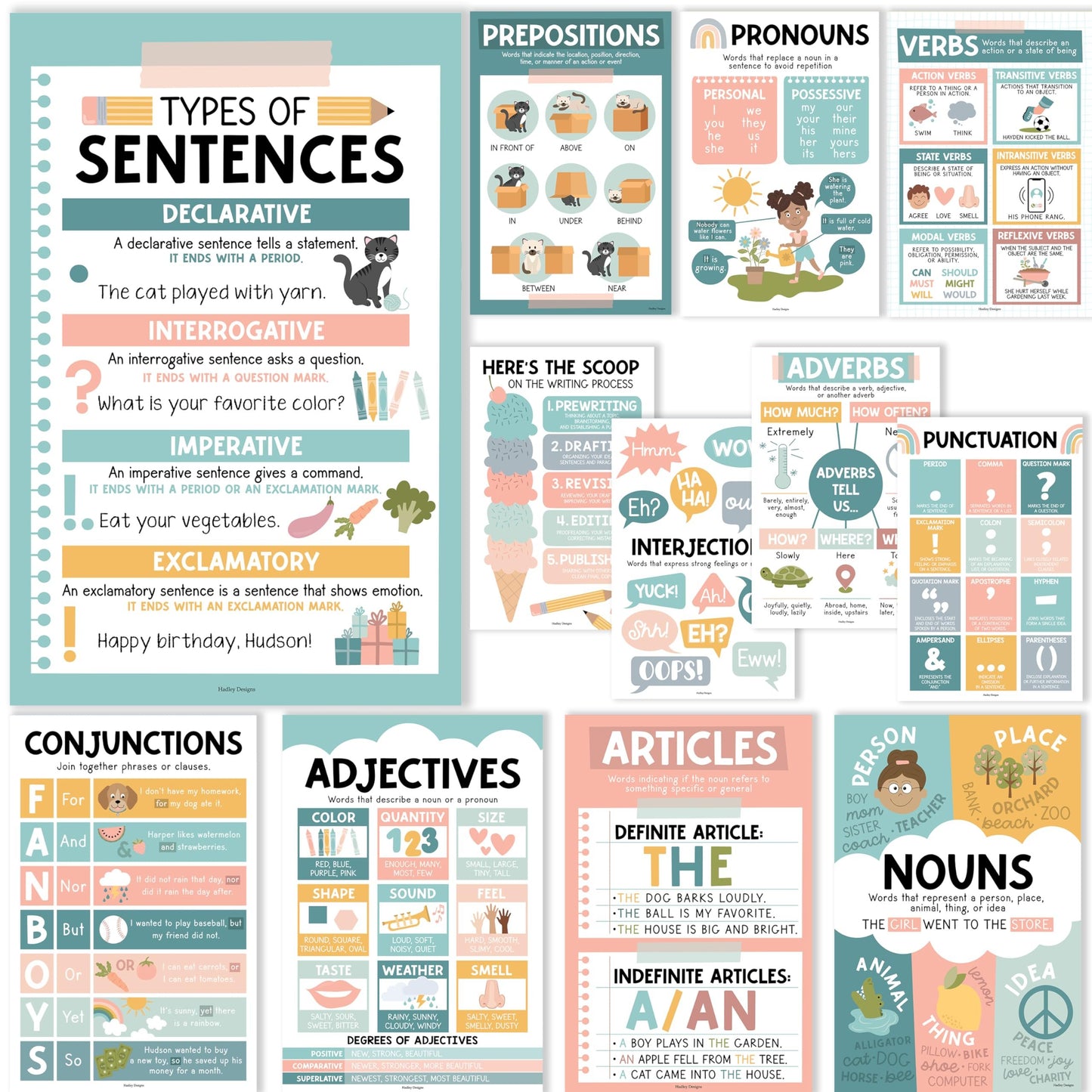 Parts of Speech Posters | Set of 12 | Educational Posters