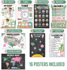 Cactus Educational Posters | Set of 16 | Classroom Supplies