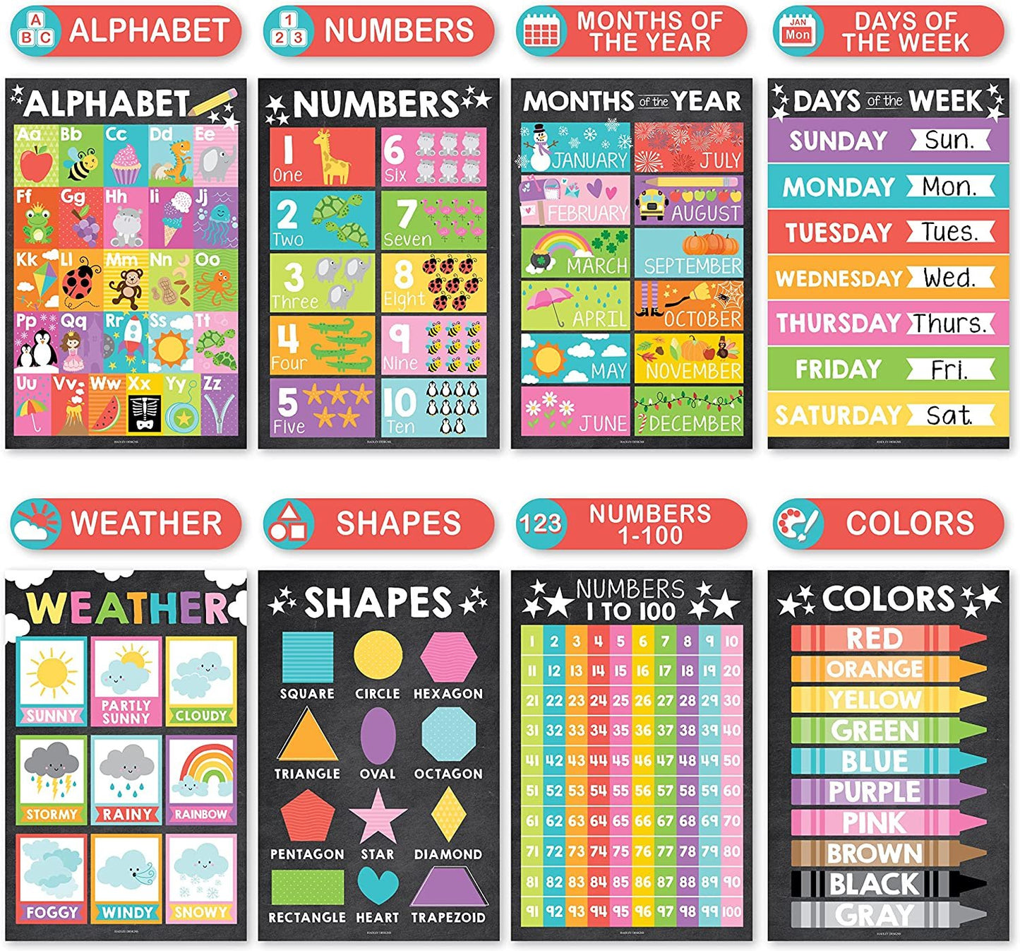 Colorful Chalk Educational Posters | Set of 16 | Classroom Supplies