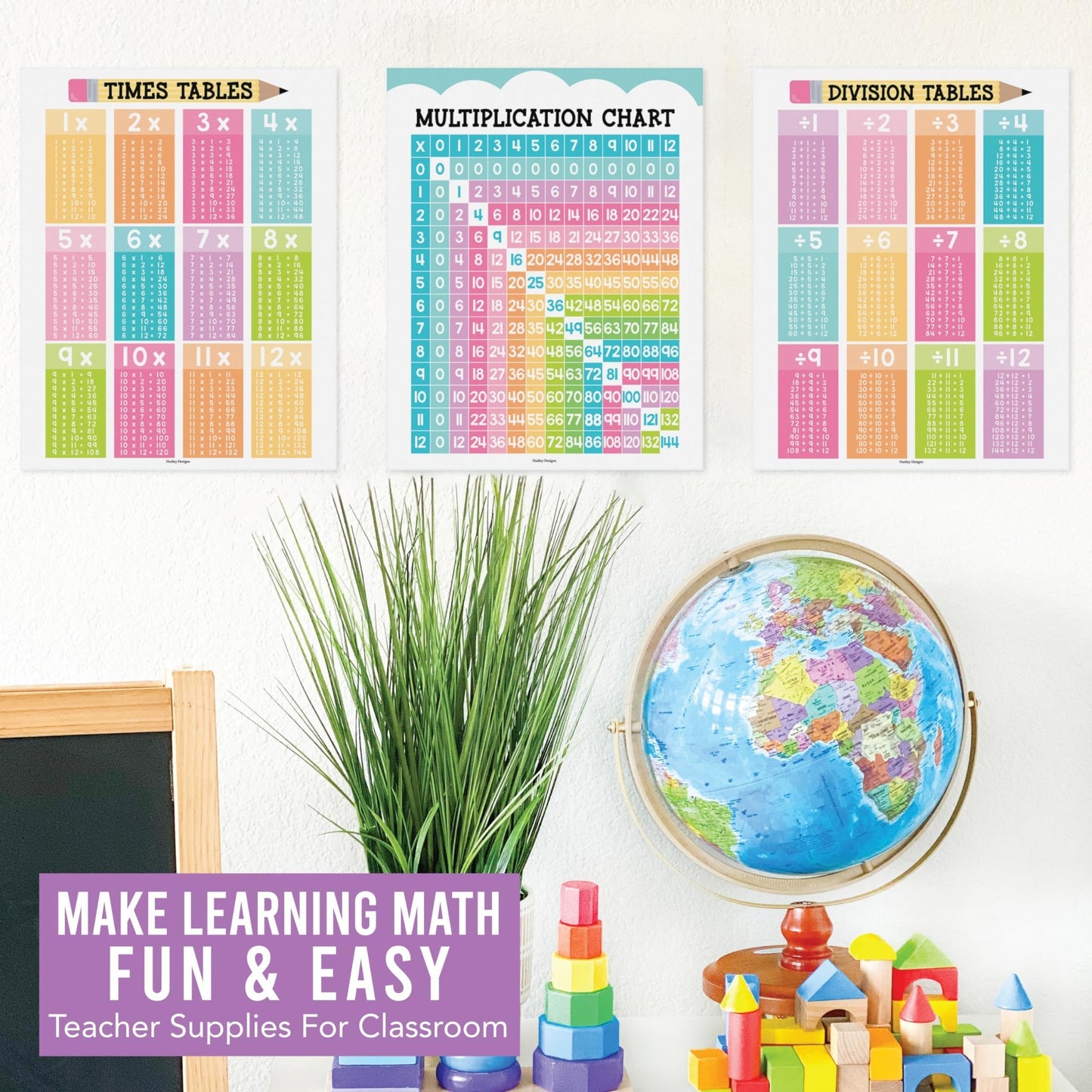 Colorful Pastel Multiplication Posters | Set of 9 | Classroom Supplies