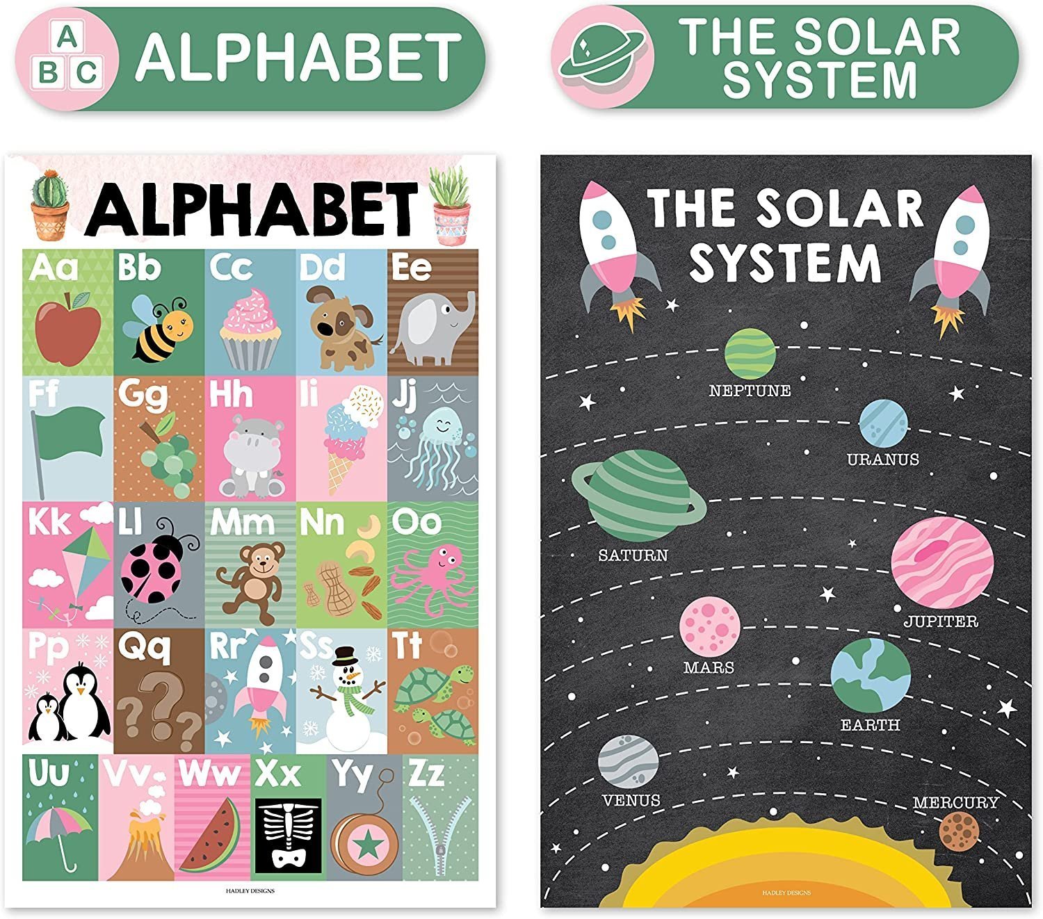 ABC, US Map, World Map, Solar System Posters | Set of 4 | PreK Educational Posters