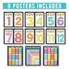 Colorful Chalkboard Multiplication Posters | Set of 9 | Classroom Supplies