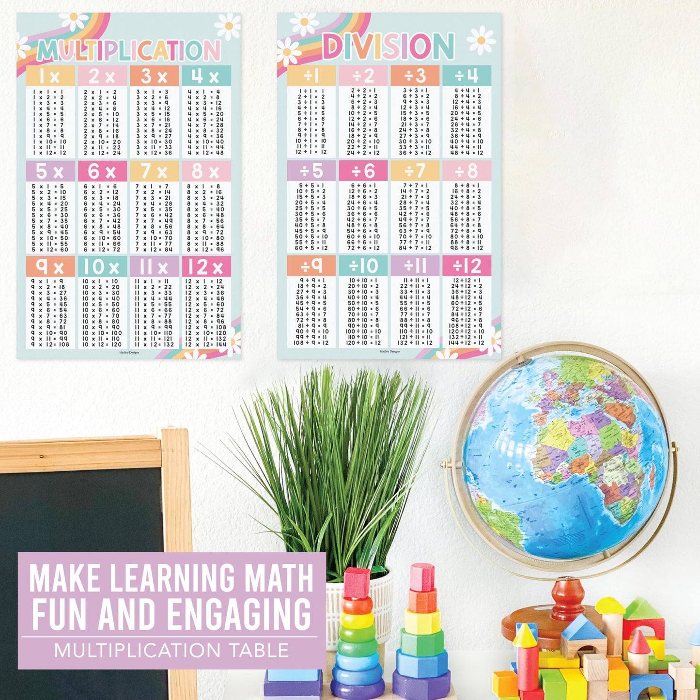 2 Retro Large Multiplication Chart Poster For Wall - Multiplication Table Chart, Multiplication Poster For Kids, Multiplication Charts For Kid, Multiplication Table Poster, Laminated Times Table Chart