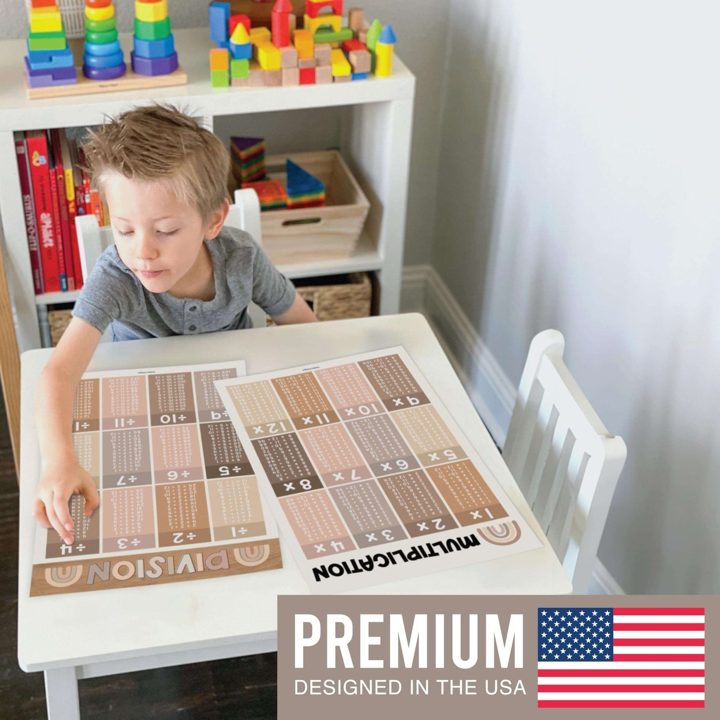 Large Multiplication & Divison Posters | Set of 2 | Educational Posters