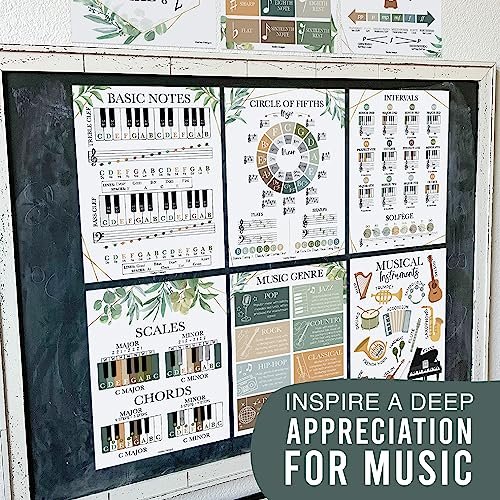 Geo Greenery Music Posters | Set of 9 | Music Classroom