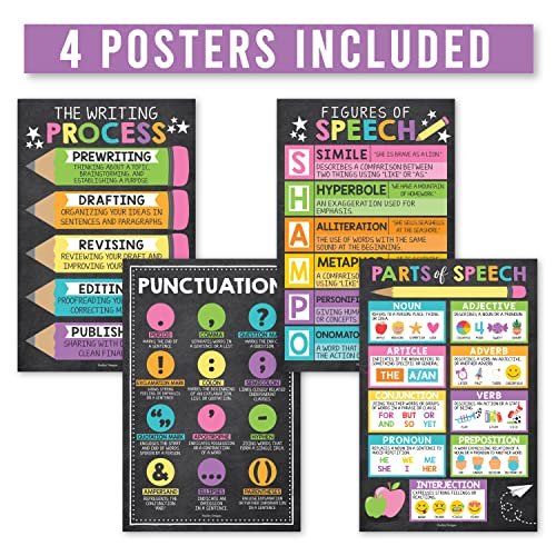 Colorful Chalk Grammar Posters | Set of 4 | Educational Supplies