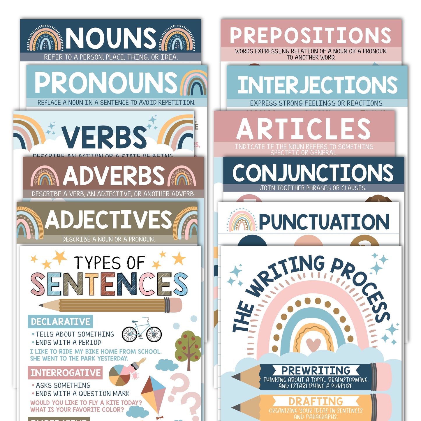 Parts of Speech Posters | Set of 12 | Educational Posters