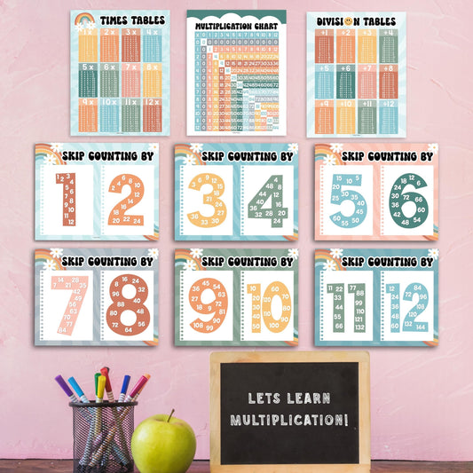 Retro Multiplication Posters | Set of 9 | Classroom Supplies