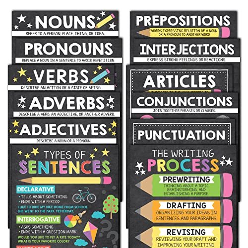 Colorful Chalk Parts of Speech Posters | Set of 12 | Educational Posters