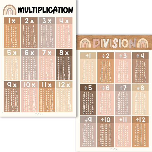 2 Boho Large Multiplication Chart Poster For Wall - Multiplication Table Chart, Multiplication Poster For Kids, Multiplication Charts For Kids, Multiplication Table Poster, Laminated Times Table Chart