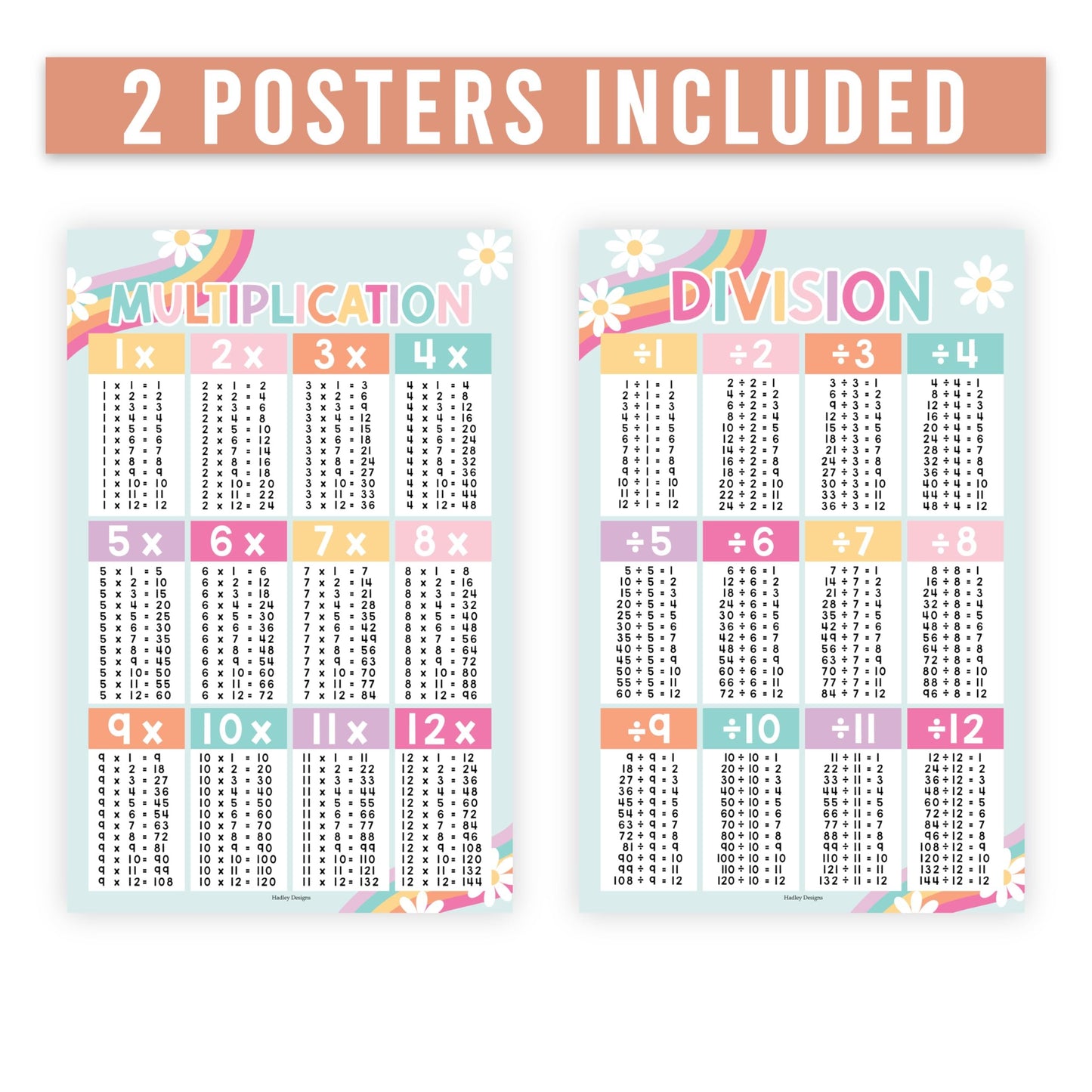 2 Retro Large Multiplication Chart Poster For Wall - Multiplication Table Chart, Multiplication Poster For Kids, Multiplication Charts For Kid, Multiplication Table Poster, Laminated Times Table Chart