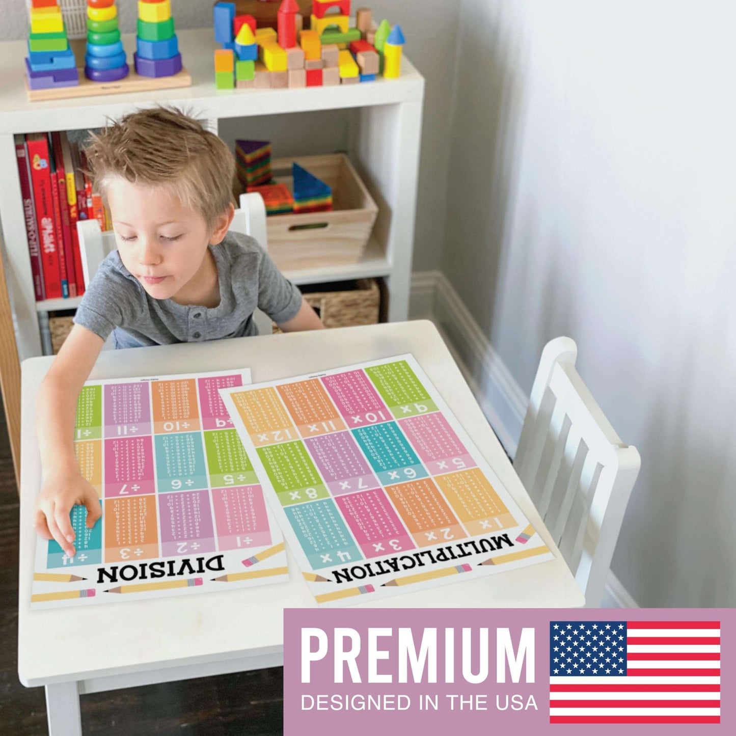 Colorful Pastel Large Multiplication & Divison Posters | Set of 2 | Educational Posters